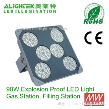 90w Gas Station Explosion Proof Led Flood Light 